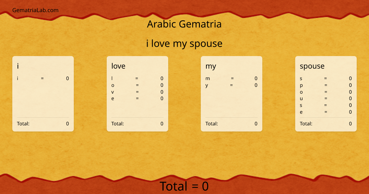 i love my spouse in arabic Gematria
